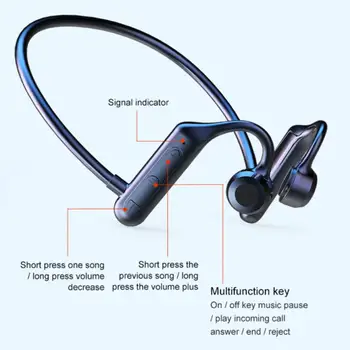 Moda IPX5 Impermeável Mega Bass com Bluetooth compatible5.3 Subwoofer Osso Condução Auricular Auricular Auricular Sem Fios