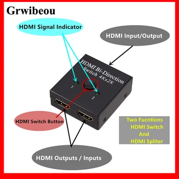 Grwibeou Switcher 4Kx2K UHD 2 Porta Bi-direcional Manual 2x1 1x2 HDMI AB Mudar HDCP Splitter HDMI Suporta 1080P para 4K Monitor