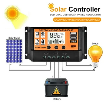 MPPT Controlador de Carga Solar Painel Solar Controladores de 12V 24V 10A 20A 30A 40A 50A 100A duas Portas USB Tela Grande de LCD